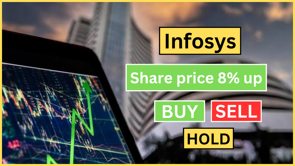 इंफोसिस शेयर की Q1 नतीजों के बाद की मूल्य उछाल: कंपनी के लाभ भी 25% बढ़ गए | Infosys Share