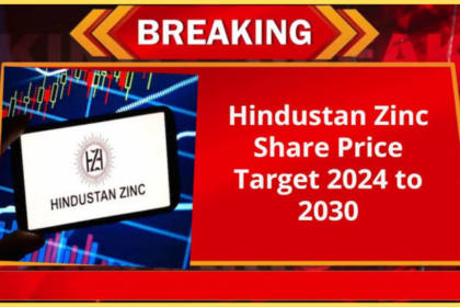 हिंदुस्तान जिंक शेयर प्राइस: विश्लेषण और भविष्य की संभावनाएँ | Hindustan zinc limited share price