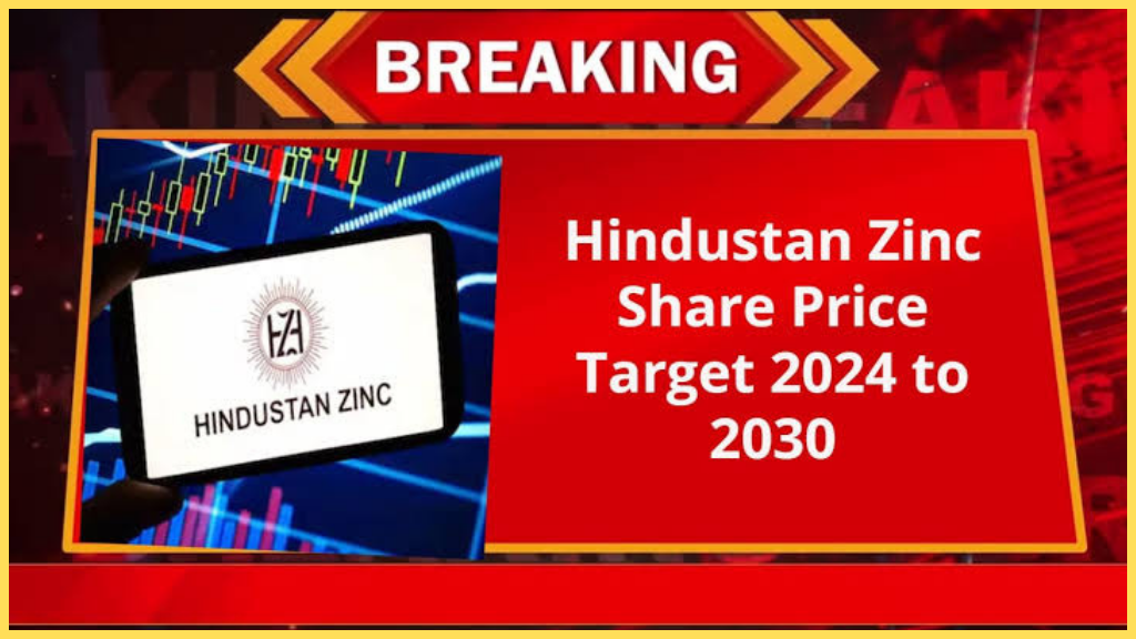 हिंदुस्तान जिंक शेयर प्राइस: विश्लेषण और भविष्य की संभावनाएँ | Hindustan zinc limited share price